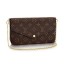 Best Louis Vuitton Monogram Canvas Felicie Chain Wallet M61276 GL02631