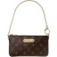Replica Louis Vuitton M60094 Monogram Canvas Milla Clutch MM Khaki GL01661